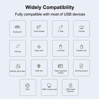 5-in-1 USB 3 Type-C Hub with SD Reader