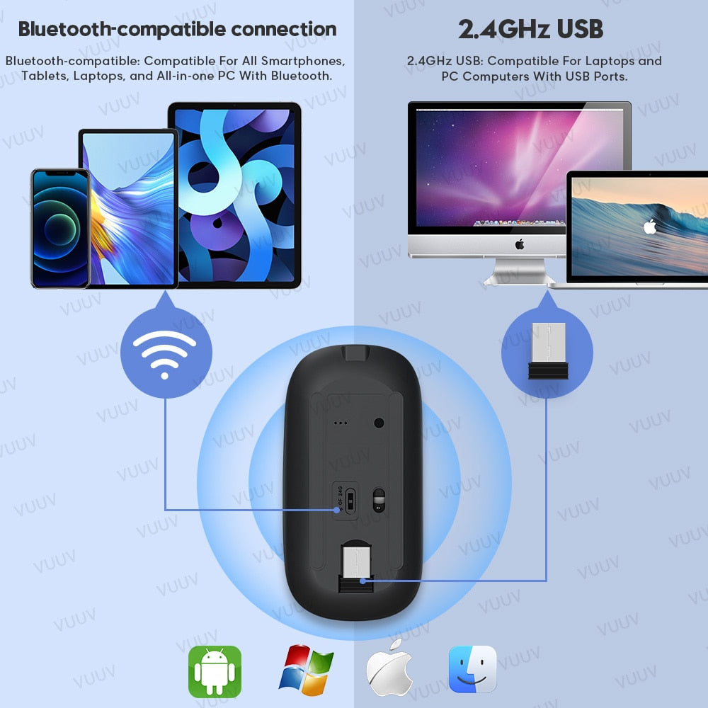 Wireless RGB Bluetooth Mouse